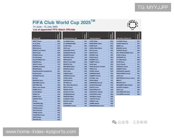 多家俱乐部致信国际足联，世界杯赛制调整影响被关注